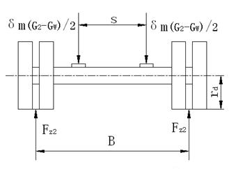 半挂车车轴 半挂车车轴