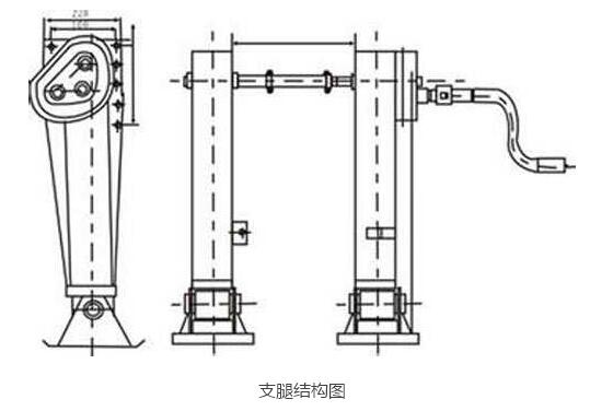 半挂车支腿有什么作用